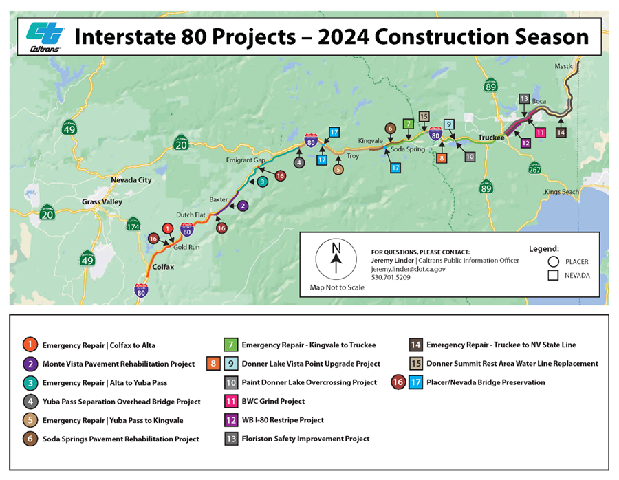 Caltrans is alerting motorists of the potential for extended delays along Interstate 80 (I-80) stretching between Colfax to the Nevada state line as several projects and emergency repairs get underway for the 2024 construction season.